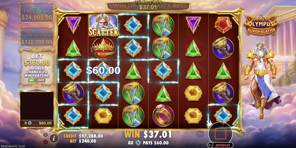 Gates Of Olympus Slot