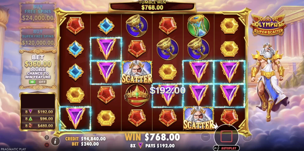 Gates Of Olympus Slot