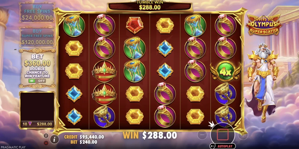 Gates Of Olympus Slot